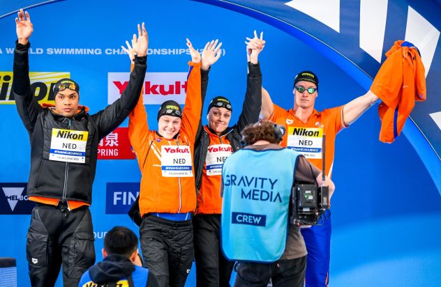 Topsport & Talentontwikkeling