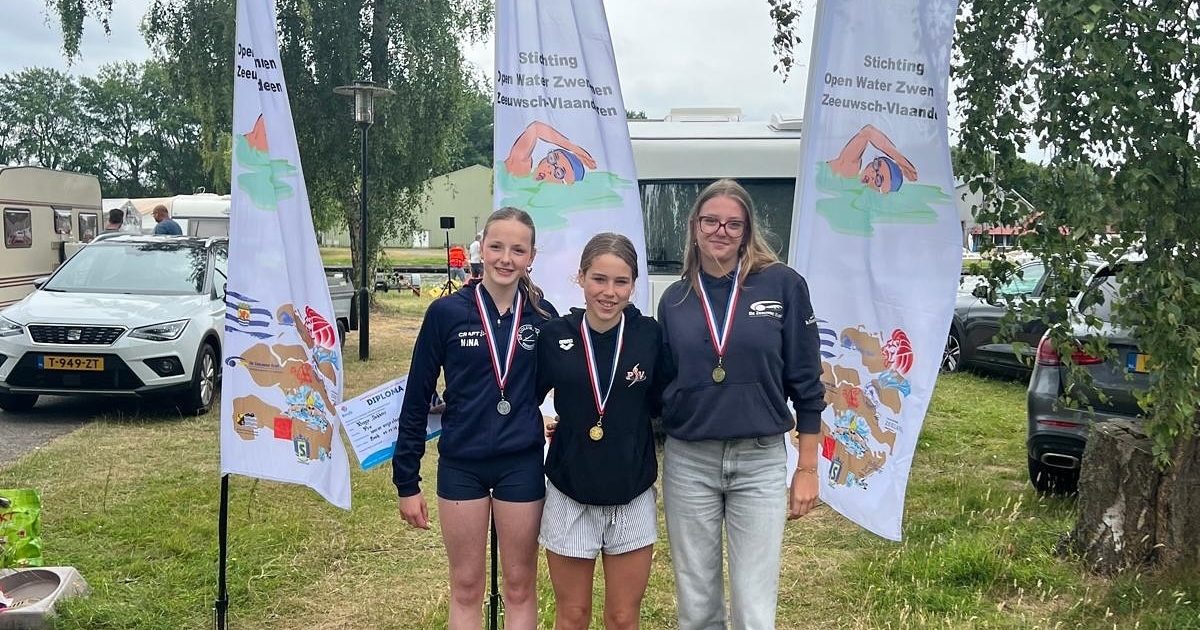 Openwater De Kanaalrace